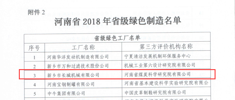 綠色工廠長城機械