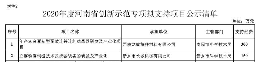 河南省創新項目