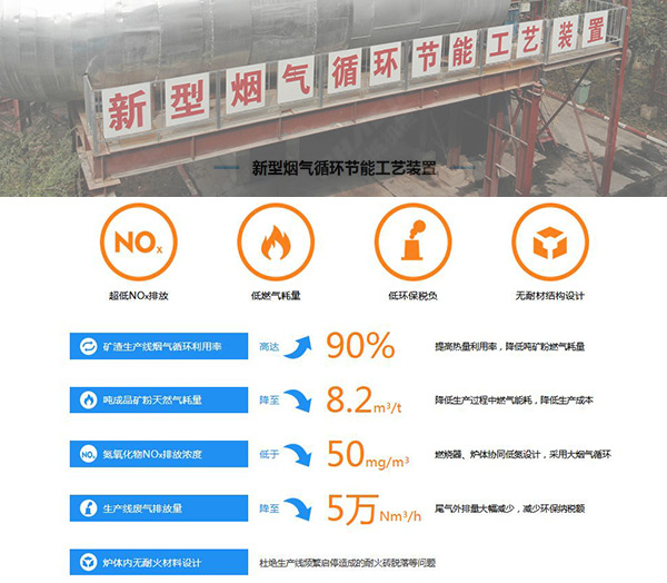 新鄉長城機械燃氣熱風爐技改方案