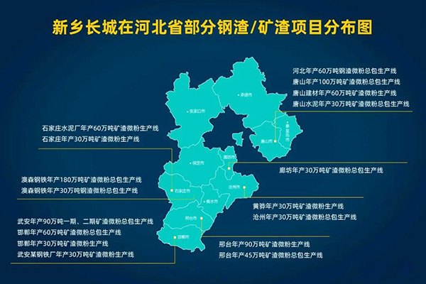 新鄉長城在河北省部分鋼渣/礦渣項目分布圖
