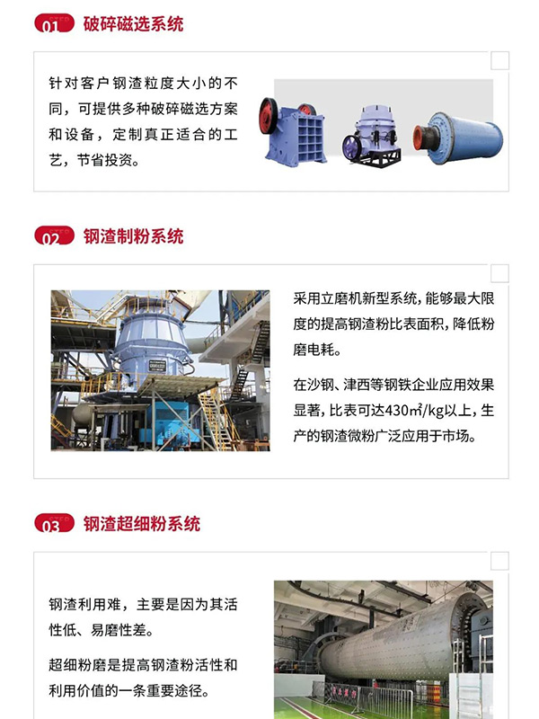 新鄉長城鋼渣處理三大系統